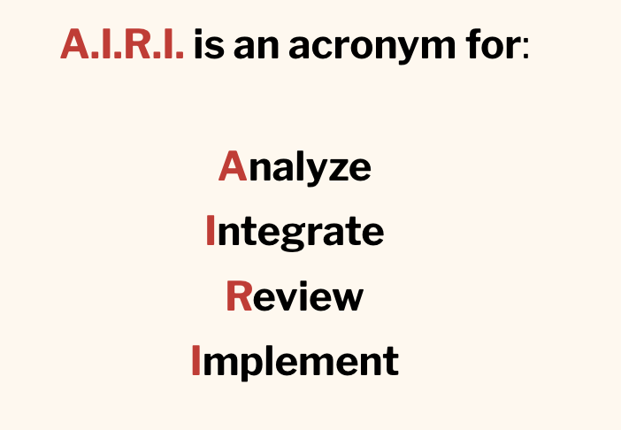 A.I.R.I.™ Method — Analyze · Integrate · Review · Implement